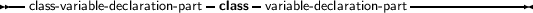 --class- variable- declaration-part- class- variable- declaration- part--------------
     