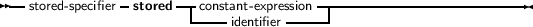 --stored- specifier-stored --constant- expression--------------------------
                      -----identifier------|
     
