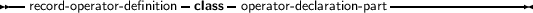--record- operator- definition class- operator- declaration-part-----------------
     
