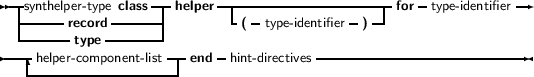  --               ---      ----------------------   -           --
  synthelprere- tcoyrpde class-|helper  -(- type- identifier- )--|for type- identifier
  -------type -------|
----helper- component- list-end -hint- directives-------------------------
   -------------------|
     