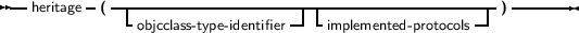 --       - ---------------------------------------------  ------
  heritage  (  -objcclass- type- identifier| -implemented- protocols--|)
     