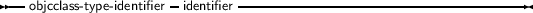 --objcclass- type- identifier-identifier-----------------------------------
     