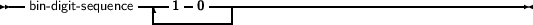 --              ----  -  ----------------------------------------
  bin-digit- sequence --1--0----|
     