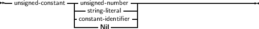 --unsigned- constant--|unsigned- number--------------------------------
                  ---string-literal----|
                  -constant-identifier--|
                        Nil
     