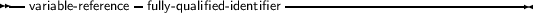 --variable- reference- fully-qualified- identifier------------------------------
     