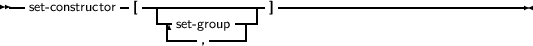 --set- constructor-[---|------------]-------------------------------
                   |-set- group-|
                        ,
     
