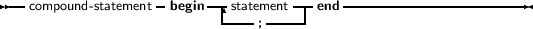 --compound- statement- begin -|statement---end ----------------------
                          -----;-----
     