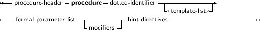  --procedure- header procedure- dotted- identifier-|------------
                                          <template- list>-
----formal- parameter- list|----------hint- directives---------------------
                     -modifiers -
     