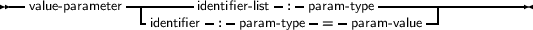 --value- parameter---------identifier- list-: -param -type-------------------
                -identifier- :-param-type- = -param-value-|
     