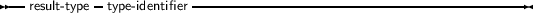 --        -            -----------------------------------------
  result- type type-identifier
     