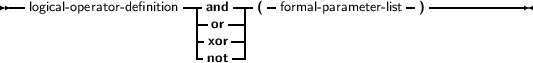 --                    --    --- -                -  ------------
  logical- operator- definition  -anodr--| (  formal- parameter- list )
                       - xor -|
                       -not -|
     