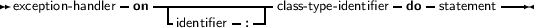 exception-handler-on ---------------class- type- identifier-do-statement---
                     identifier  :
     