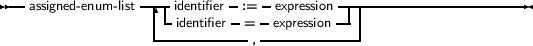 --assigned-enum -list---|identifier- := - expression ------------------------
                  |- identifier -= - expression -- |
                  ------------,--------------
     