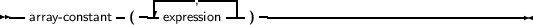                   -----,----|
--array- constant- (---expression ---)----------------------------------
     