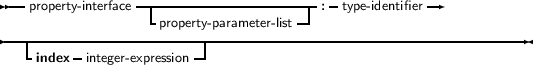 --property-interface -|---------------------:-type- identifier-
                  -property- parameter- list--
---|--------------------------------------------------------------
   -index -integer- expression--
     