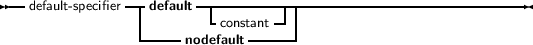 --            ---      ------------------------------------------
  default- specifier |default  -constant-| |
                ------nodefault ------|
     