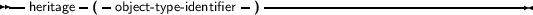 --heritage -(- object- type-identifier-)--------------------------------
     