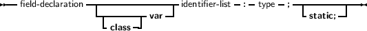 --field-declaration-----------------identifier- list- :-type- ;-------------
                --------- var -|                       -static;--|
                 - class -|
     