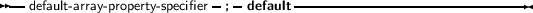 --default- array- property-specifier ;-default----------------------------
     