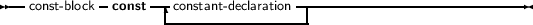 --const-block- const--|constant- declaration ----------------------------
                   -------------------
                                                                            

                                                                            
     