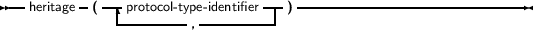 --heritage -(---protocol- type-identifier--) -----------------------------
             ---------, ---------|
     