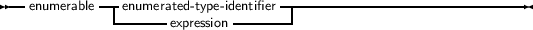 --enumerable---enumerated- type-identifier-----------------------------
             -------expression -------|
     