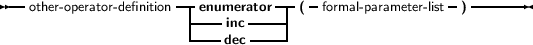 --                   --          --- -                 -  ------
  other-operator- definition  -enumeinrcator-| (  formal- parameter- list )
                      -----dec ----|
     