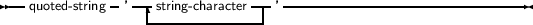 --quoted-string- ’--|string-character---’-------------------------------
                 ---------------
     
