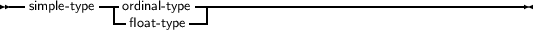--simple- type---ordinal- type------------------------------------------
             --float-type--|
     
