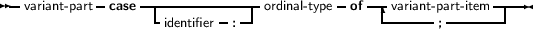 --variant- part -case--|-------------ordinal- type-of -|variant- part-item----
                  -identifier- :--               -------;--------
     