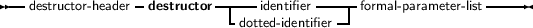 --destructor- header-destructor -----identifier------formal- parameter- list---
                           -dotted-identifier-|
     