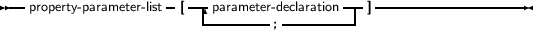 --                 -  ---                 --  ------------------
  property-parameter- list [  -parameter- declaration-|]
                                 ;
     