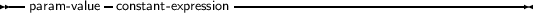--param -value -constant- expression-------------------------------------
     