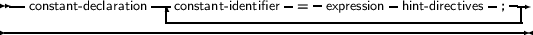  --                --              -   -        -            - ---
   constant- declaration -constant- identifier--=--expression--hint- directives--;--|
-----------------------------------------------------------------
     