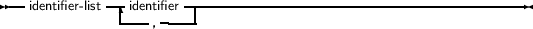 --identifier- list--|identifier ------------------------------------------
              ----,----
     