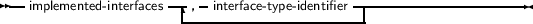 --implemented- interfaces--, -interface- type-identifier--------------------
                     -----------------------|
     