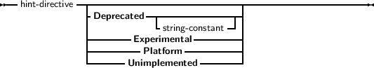 --hint-directive--------------|-------------------------------------
              |Deprecated  |-           -| |
              --------      string- constant---|
              --------ExpPelraimtfeonrmtal---------|
              -------Unimplemented--------|
     