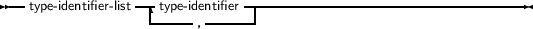 --type-identifier- list-|type- identifier------------------------------------
                 ------,-------
     