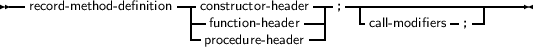 --                   -|-              --- ----------------------
  record- method- definition  |-constructor- header-| ;  -          -  -|
                      |-pfurnoccetidounr- he-e haedadeerr--|     call- modifiers ;
     