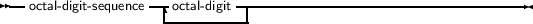 --               ---        -------------------------------------
  octal- digit- sequence  -octal- digit-|
     