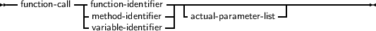 --function-call-|-function- identifier-------------------------------------
             |-method-identifier-|  actual- parameter- list
               variable- identifier
     