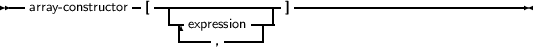 --array- constructor- [--|-------------]-----------------------------
                    -|expression---
                     ----, -----
     
