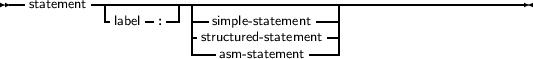 --        ------------------------------------------------------
  statement  -    - --| --             ---|
             label :    -stsrimucptluere- sdt-atsteamteemnetnt -|
                       ---asm -statement----|
     
