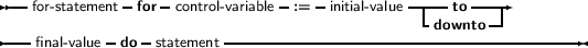  --           -   -            -   -          -----  -----
   for-statement  for control- variable :=   initial- value -  to  --|
----final- value -do -statement------------------------downto-----------
     