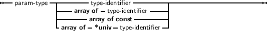 --param -type--|-------type-identifier---------------------------------
             |---array of-type- identifier----|
             --------array of const-------|
              array of *univ  type- identifier
     