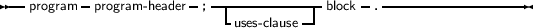 --program -program-header- ;--|-----------block -.------------------
                           -uses-clause -
     