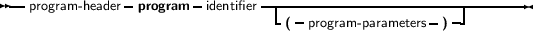 --            -        -       ---------------------------------
  program-header  program  identifier  -( -program-parameters- )--|
     