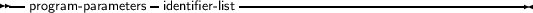 --               -           -----------------------------------
  program-parameters  identifier- list
     