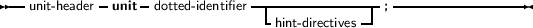 --unit-header- unit- dotted- identifier-----------------;-----------------
                                -hint- directives-|
     