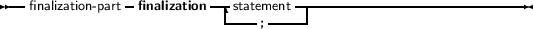 --            -          ---        ----------------------------
  finalization-part  finalization   -statem;ent--|
     